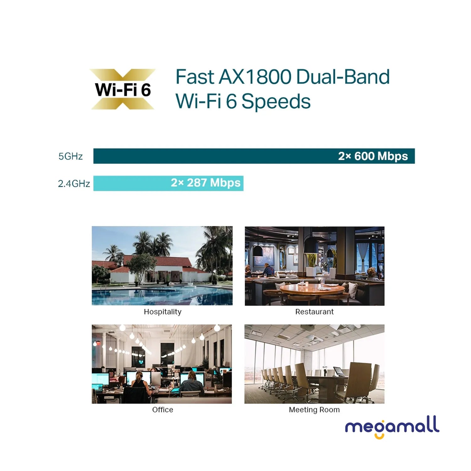 EAP610 - AX1800 Ceiling Mount Wi-Fi 6 Access Point