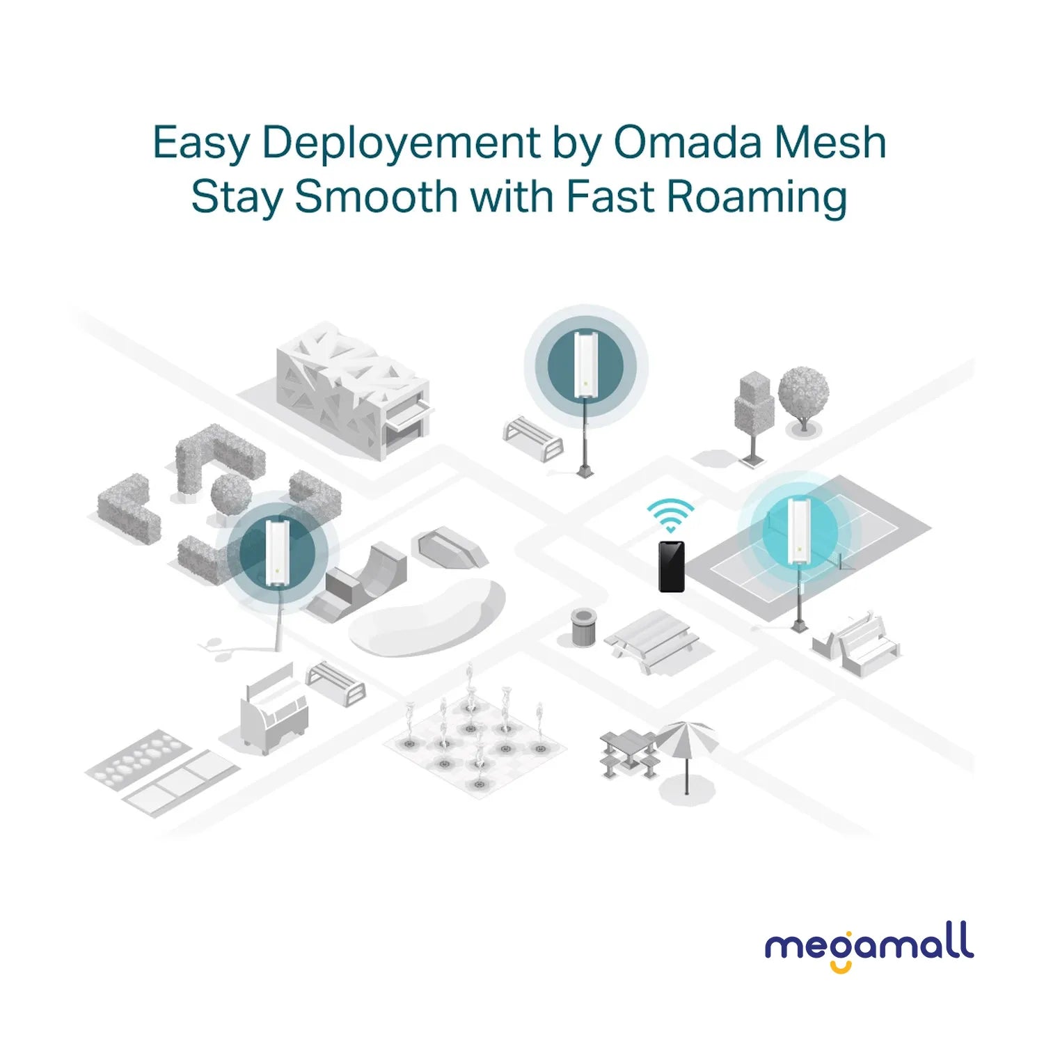 EAP610-Outdoor - AX1800 Indoor/Outdoor WiFi 6 Access Point