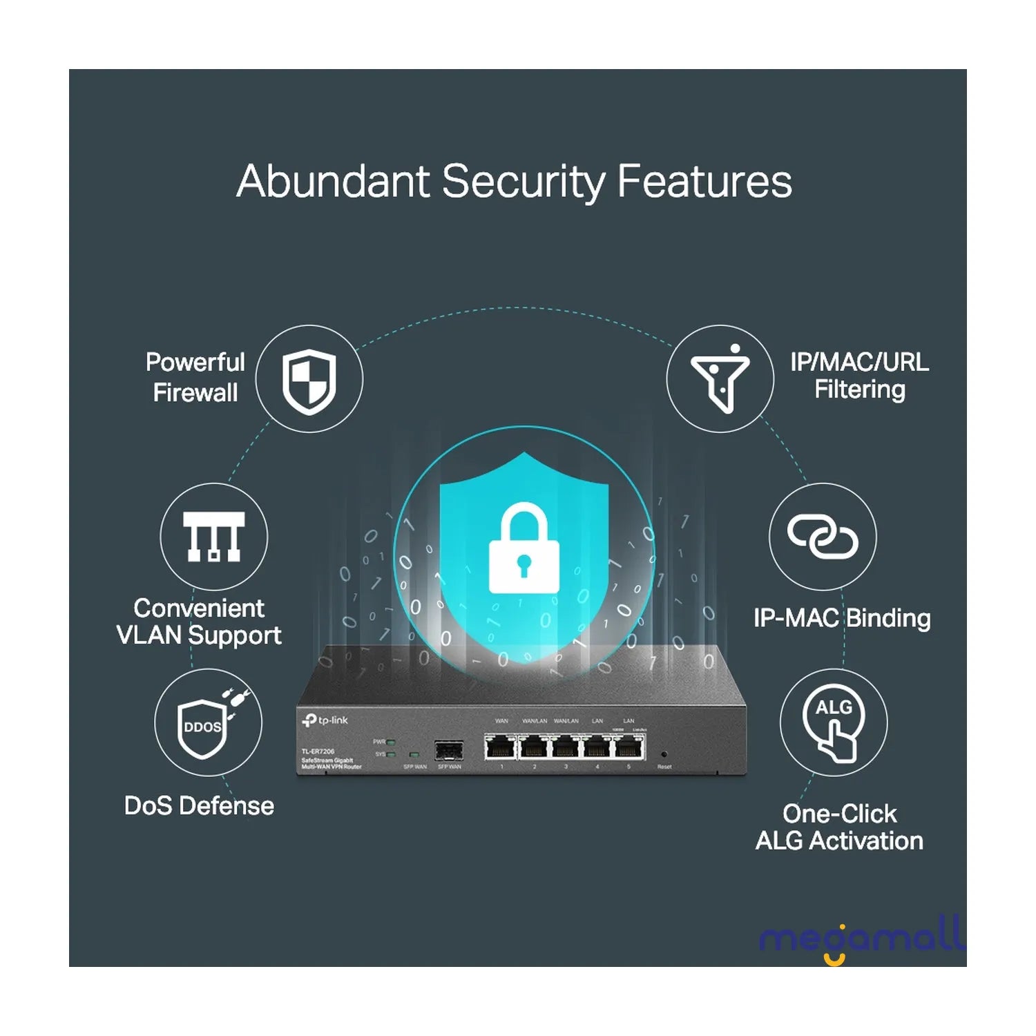 ER7206 - SafeStream Gigabit Multi-WAN VPN Router