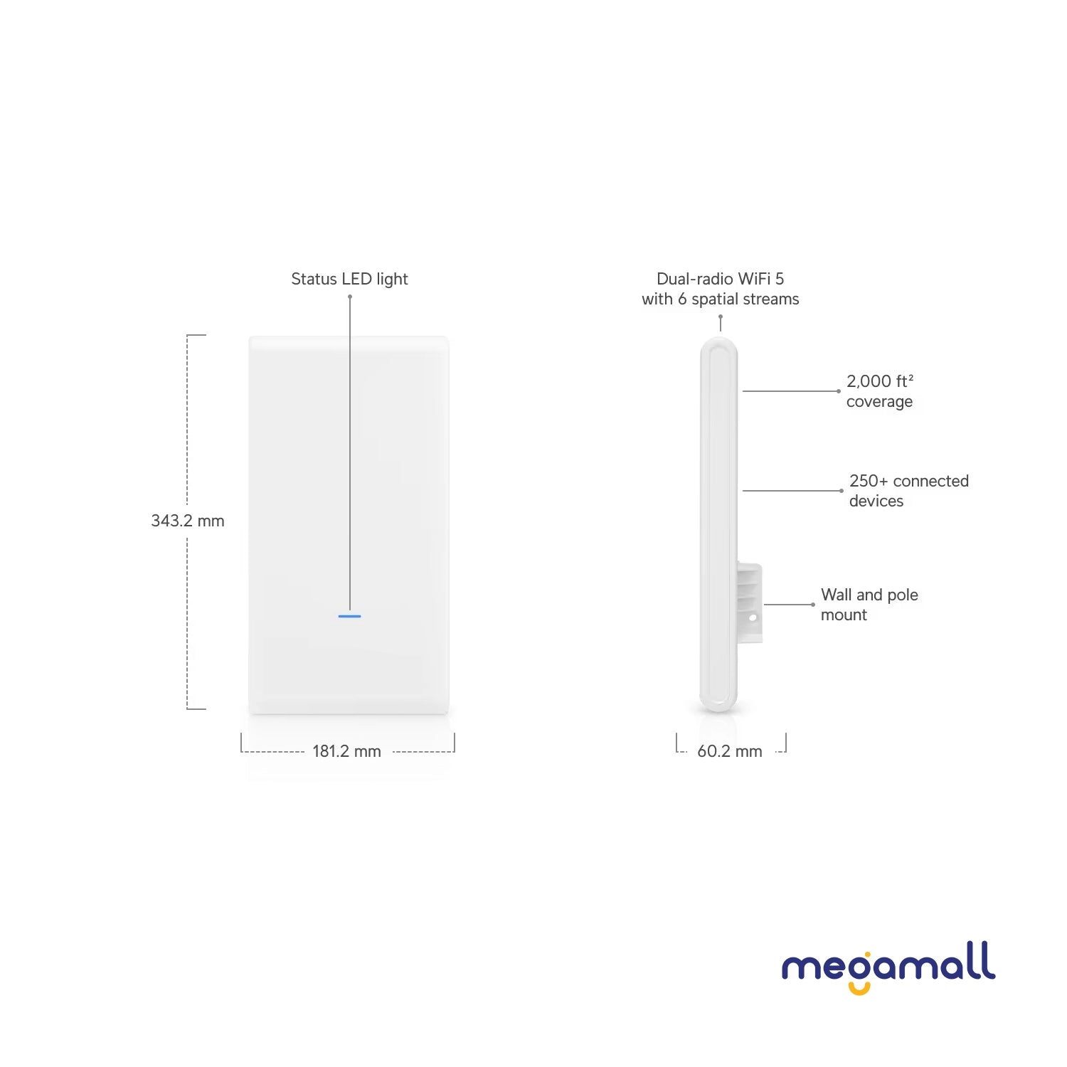 UAP-AC-M-PRO - AC Mesh Pro