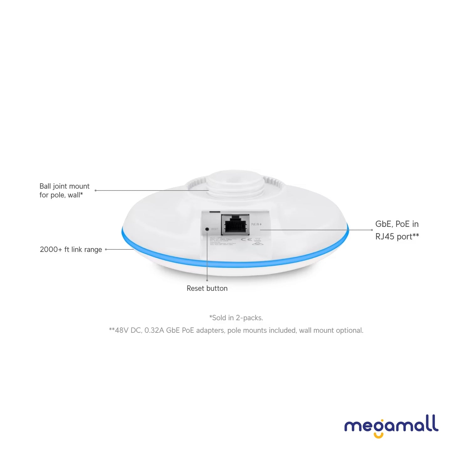 UBB - Building Bridge