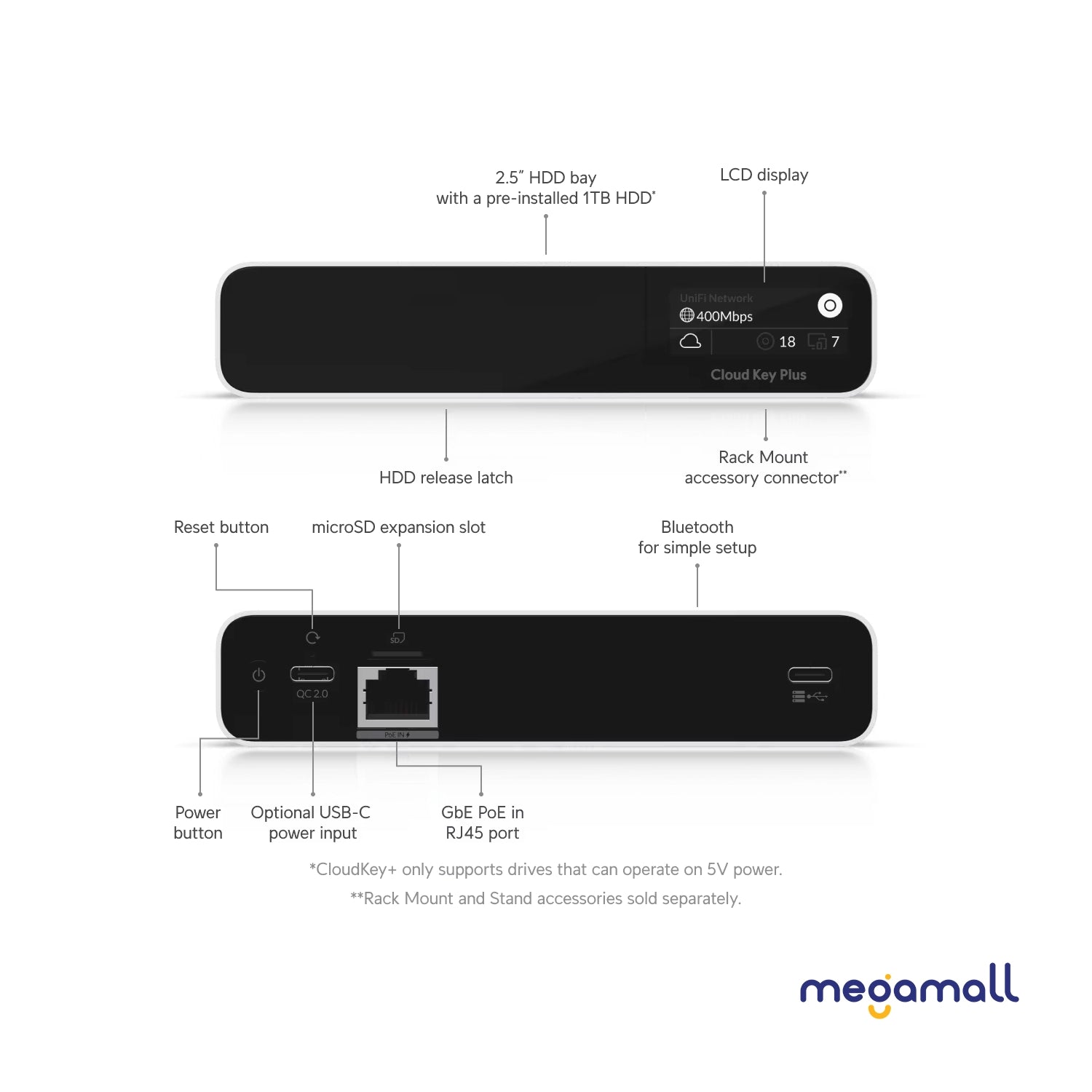 UCK-G2-PLUS - CloudKey+