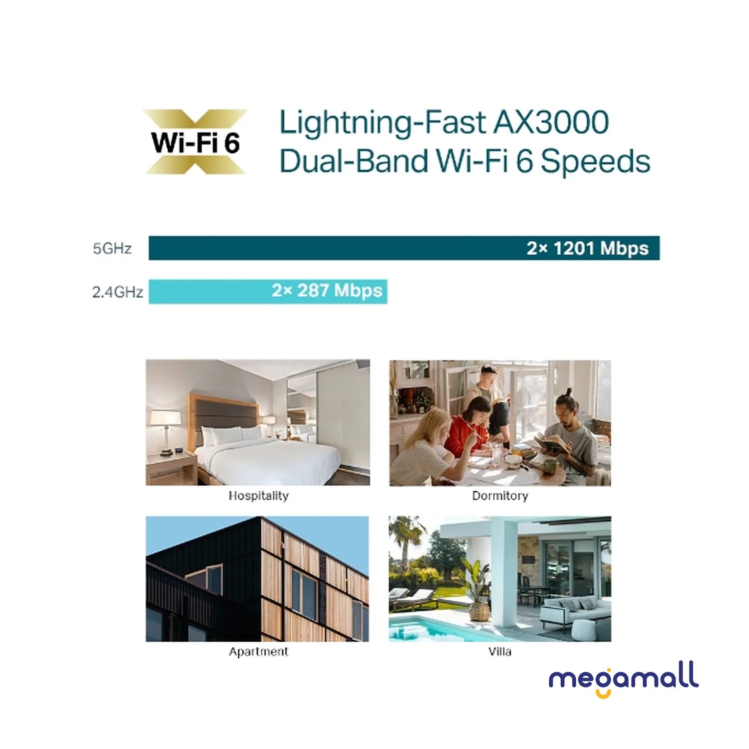 EAP650-Wall - AX3000 Wall Plate WiFi 6 Access Point