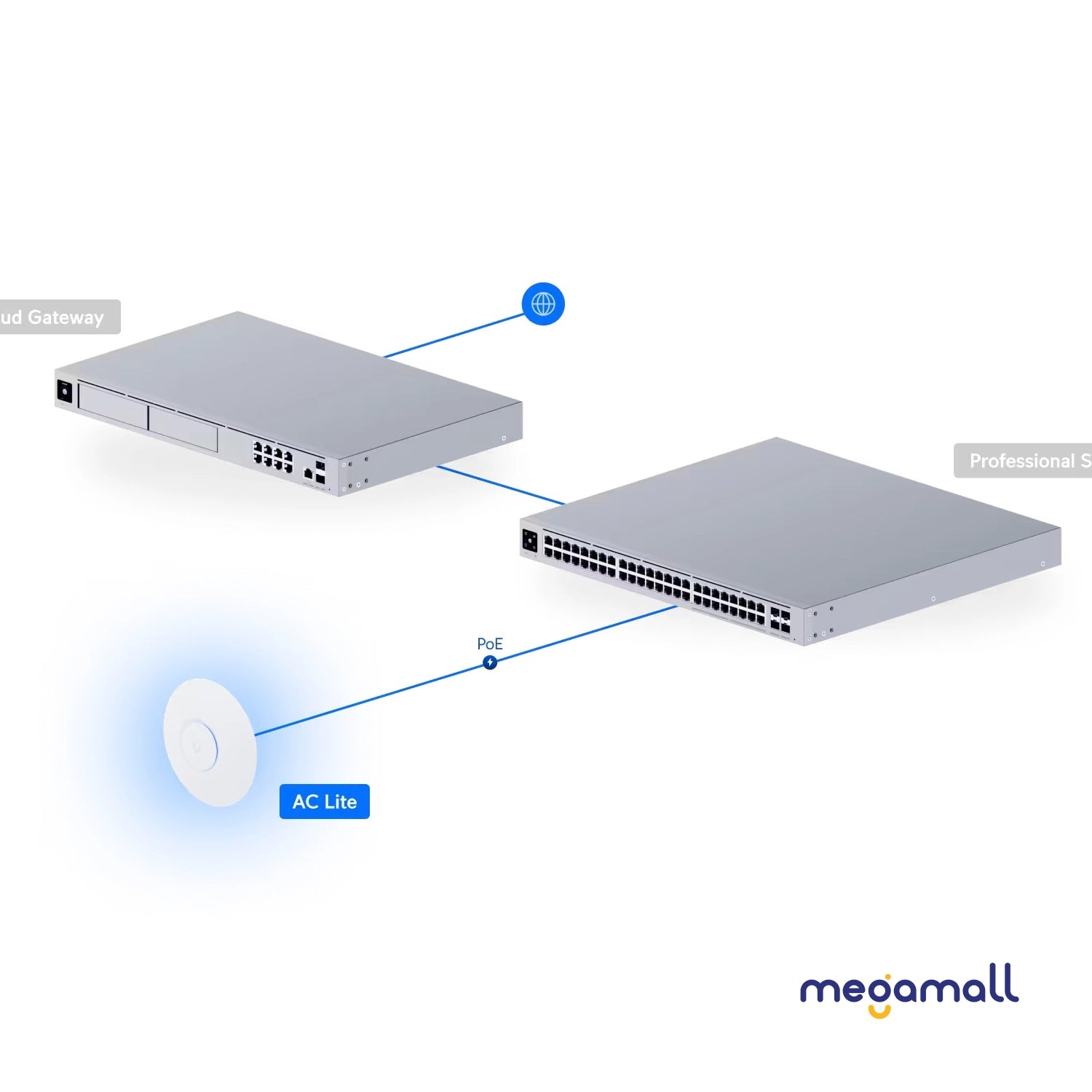 UAP-AC-LITE - AC Lite
